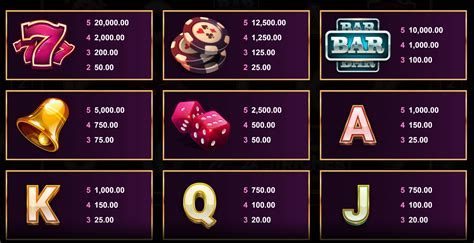Lucky Riches Slot - Play Online